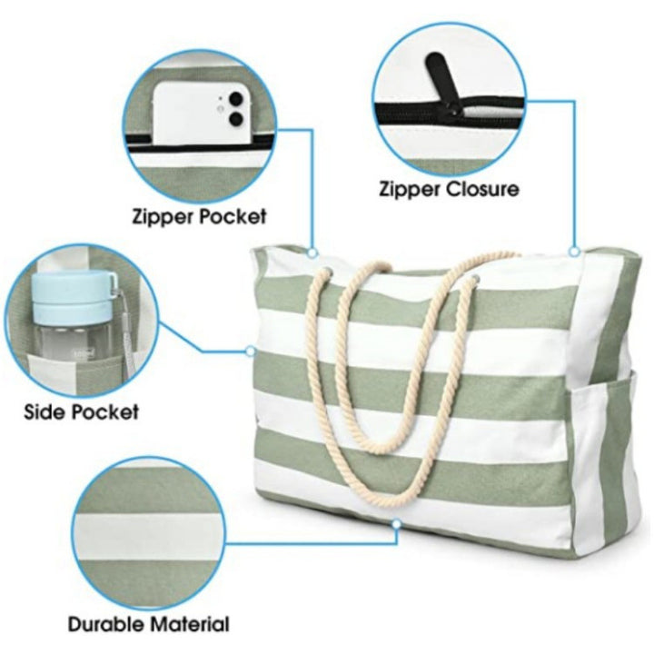 Multifunctional shopping bag with multiple compartments Stornfield