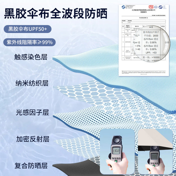 Ladies Automatic Umbrella Stornfield