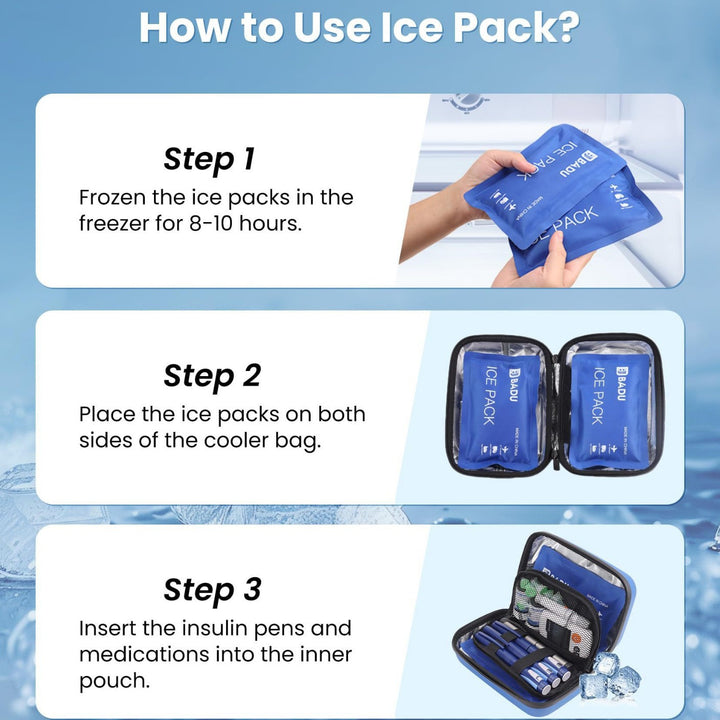 Cooling thermo gel pack Stornfield