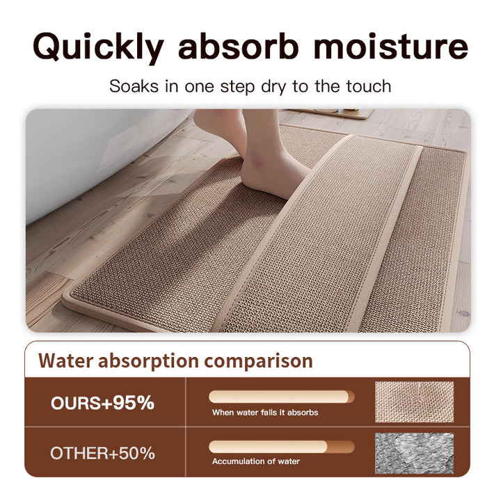 Quick-Drying Absorbent Bath Mat
