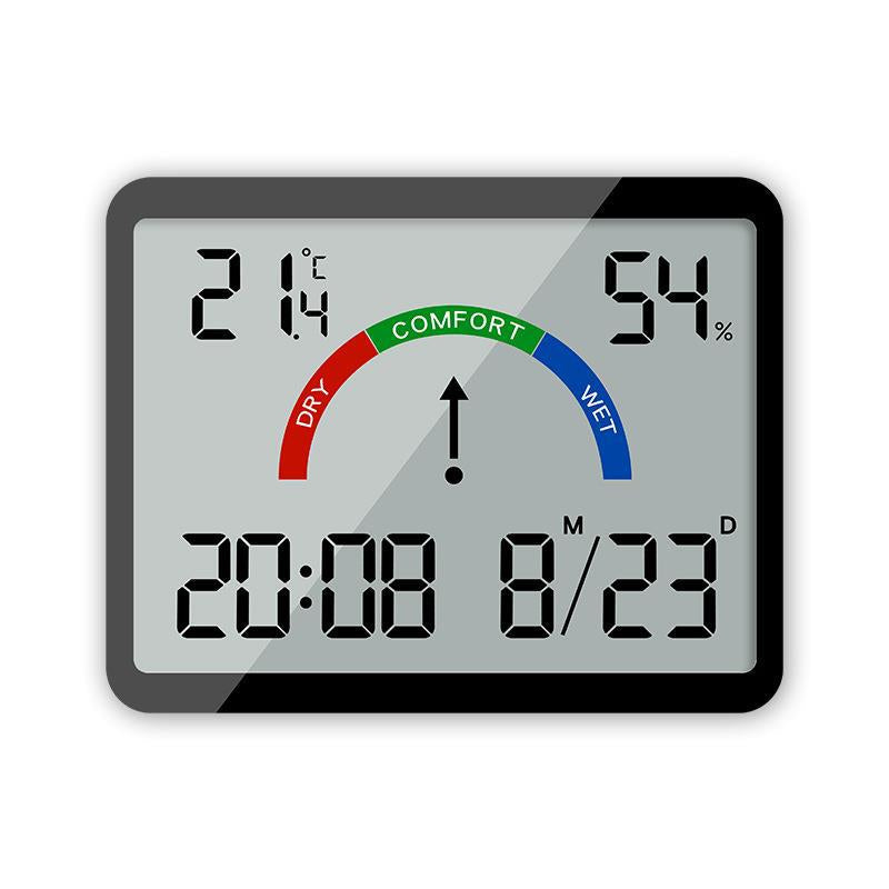 Practical Hygrometer Stornfield