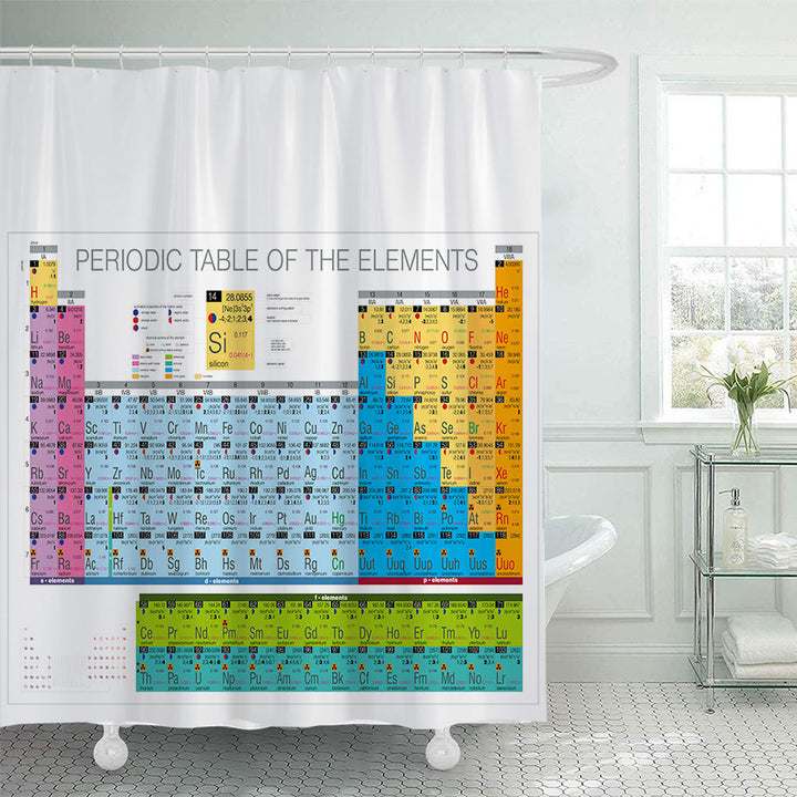 Vintage World Map Shower Curtain Stornfield