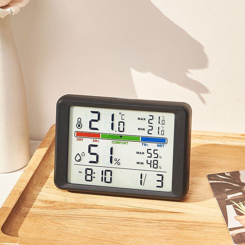 Stornfield Weather Station