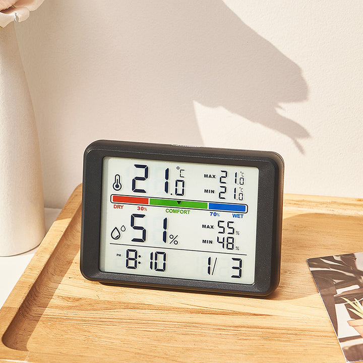 Stornfield Weather Station