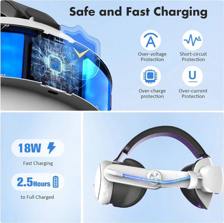 VR-Headset Stornfield