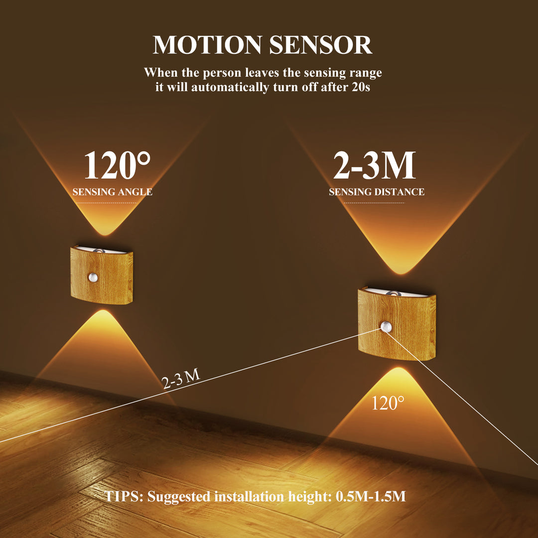 Motion Sensor LED Night Light