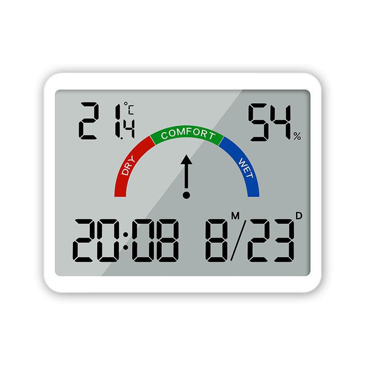 Practical Hygrometer Stornfield