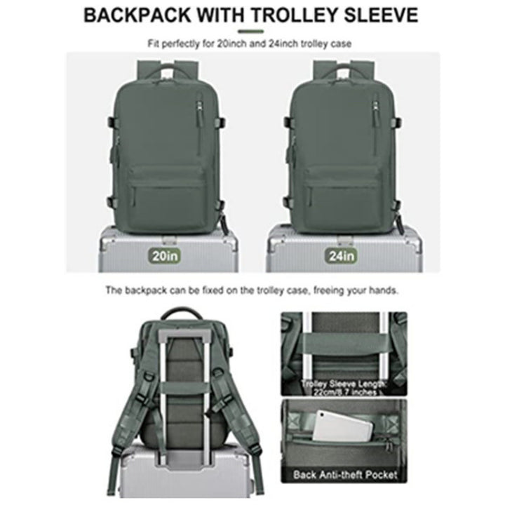 Multi-Compartment Stylish Travel Backpack Stornfield