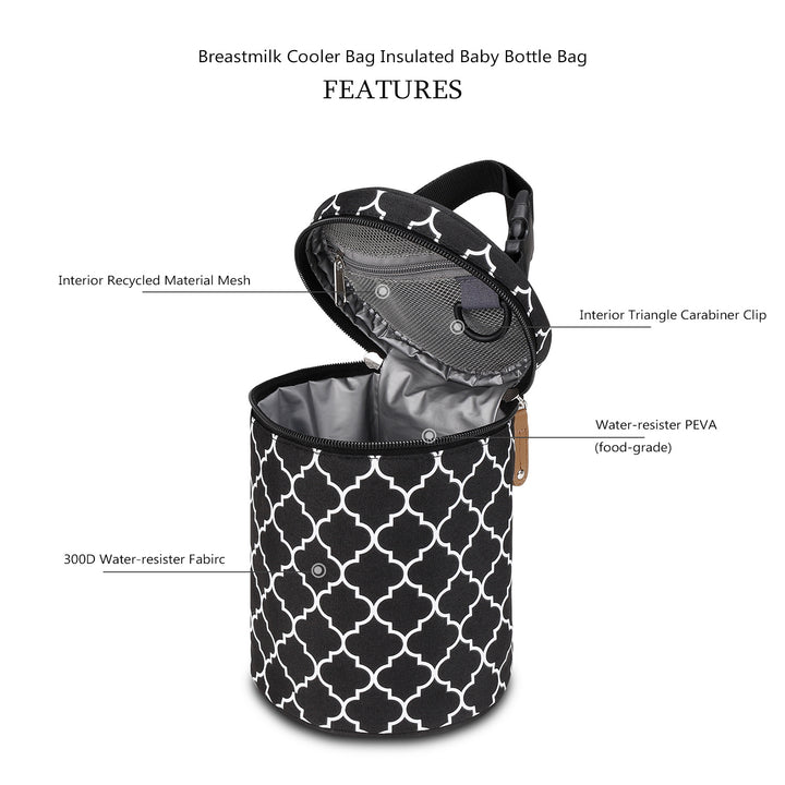 Insulated Bottle-Bag Stornfield