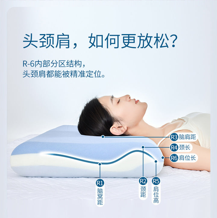 Orthopedic Neck Support Pillow Stornfield