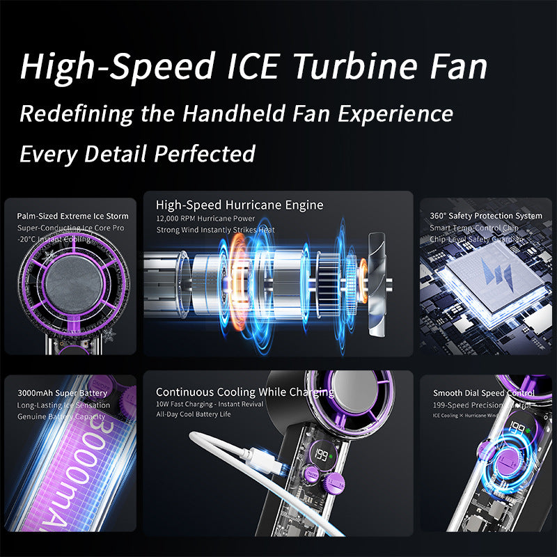 Ladies Portable Digital Fan Stornfield