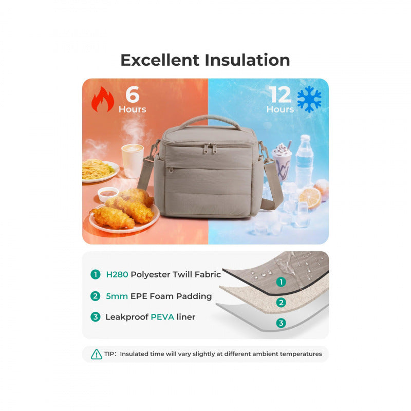 Insulated Lunch Cooler Bag Stornfield
