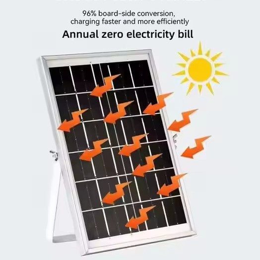 Ladies Solar-Powered Stand Fan with Intelligent Control System and LED Lighting Stornfield