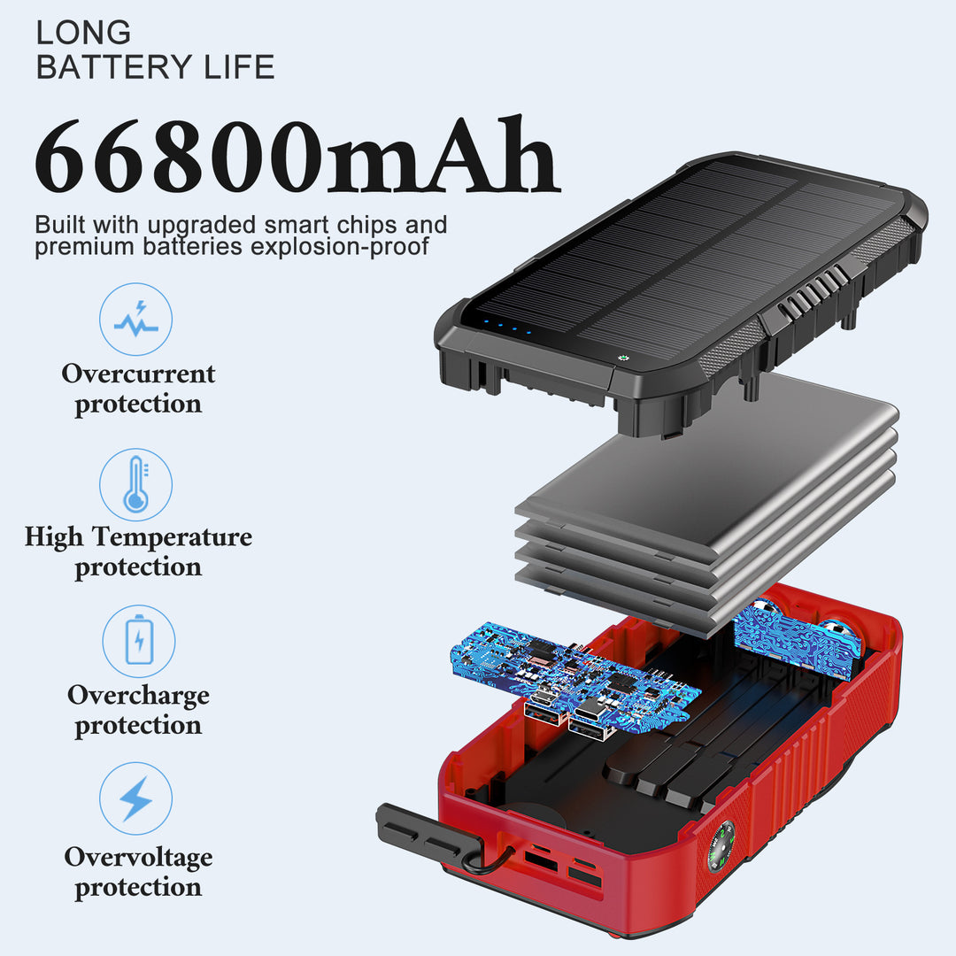 Solar Powerbank with 66800Mah and LED lamp Stornfield