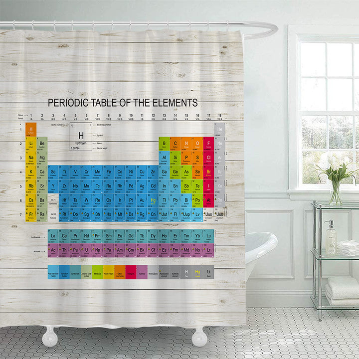 Vintage World Map Shower Curtain Stornfield
