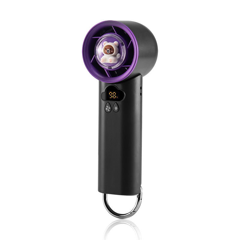 Ladies wearable facial steam device Stornfield