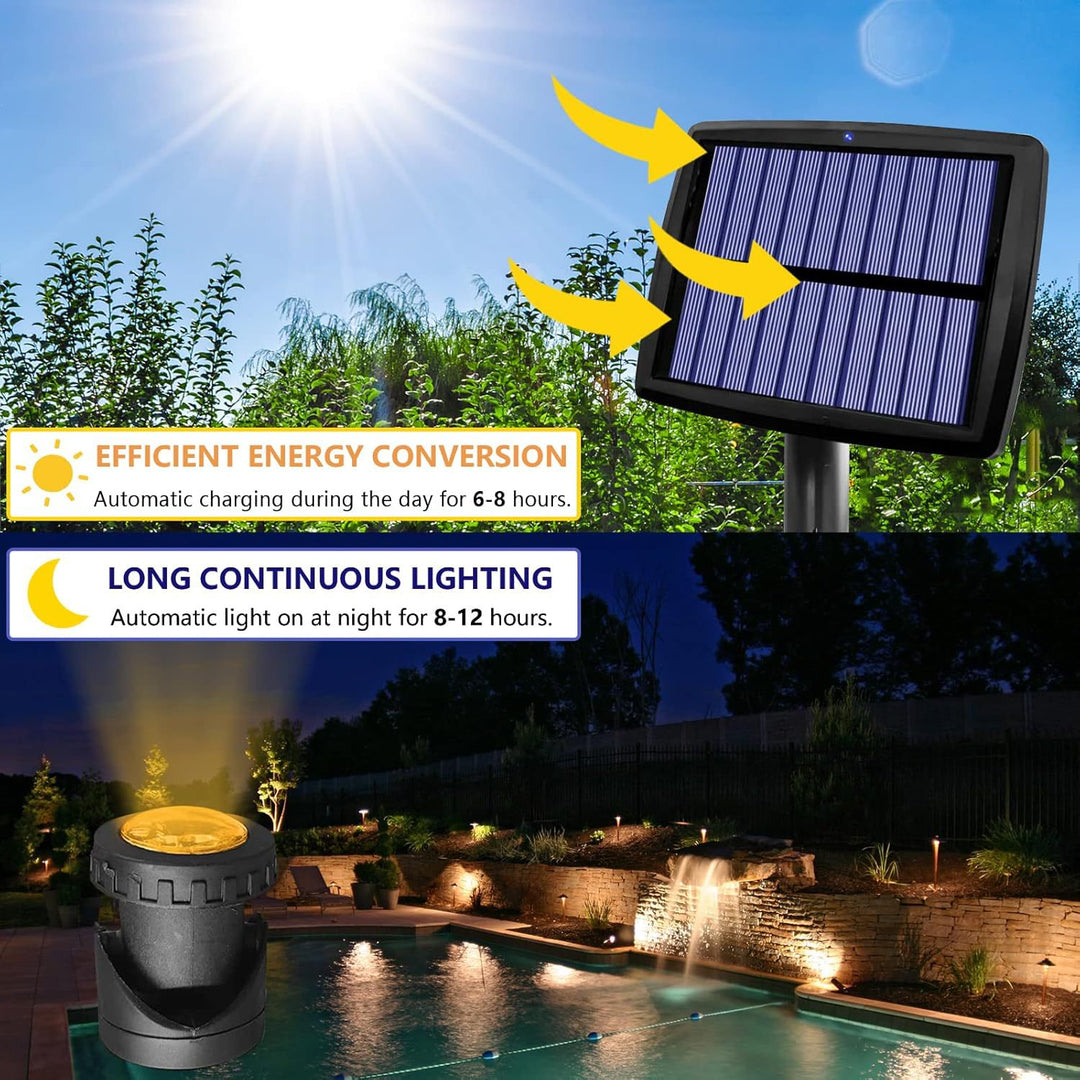 Adjustable Solar Powered Garden Spotlight Kit With Ground Stake Stornfield