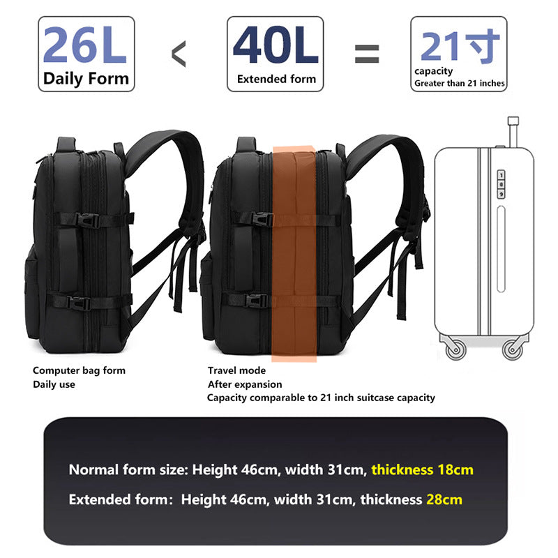 Modern backpack with high-quality organization Stornfield