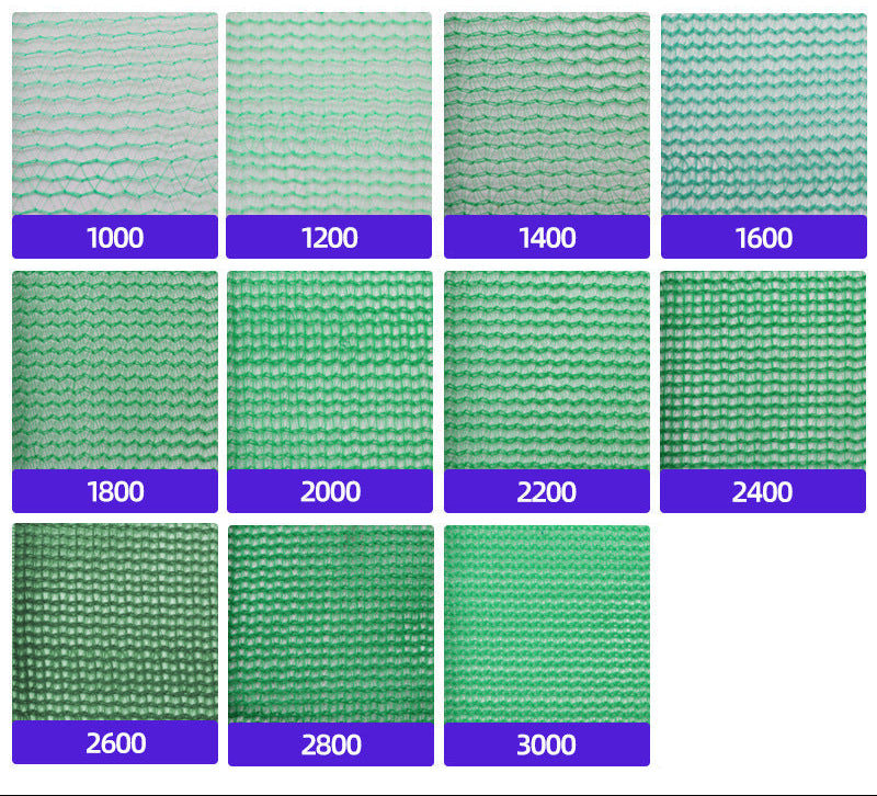 high-density construction safety mesh net for scaffolding and debris containment Stornfield