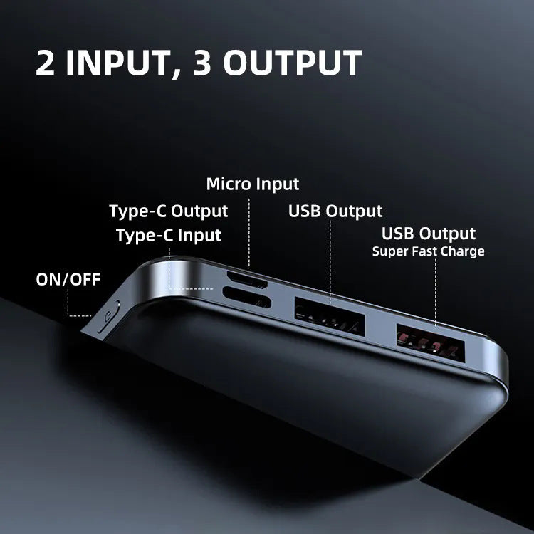 Elegant portable charger with innovative fast charging function Stornfield
