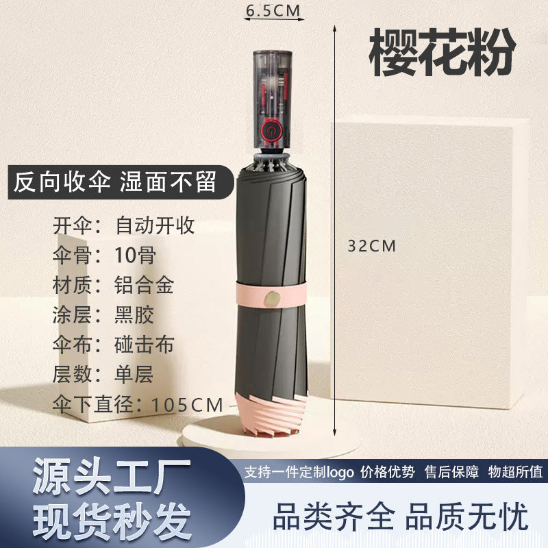 Women's Automatic Windproof Folding Umbrella Stornfield