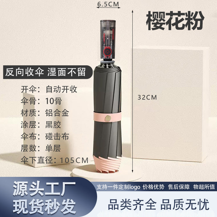 Women's Automatic Windproof Folding Umbrella Stornfield