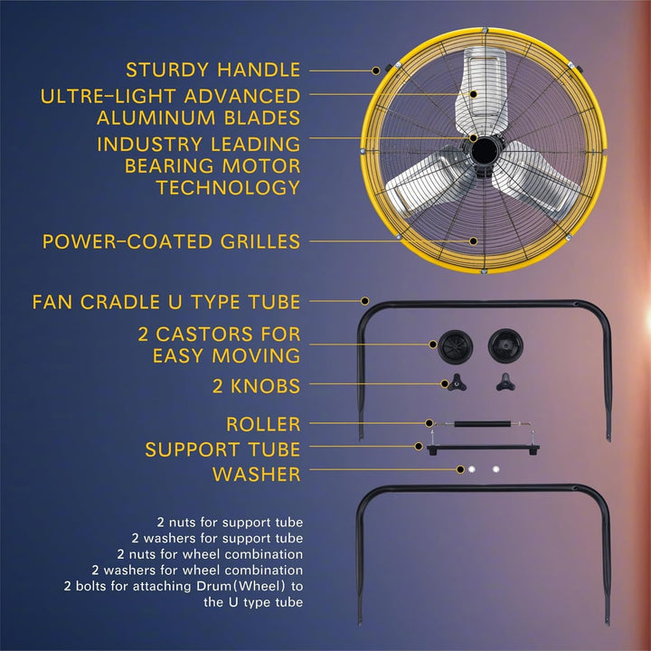 Heavy-Duty Industrial Blower Fan Stornfield