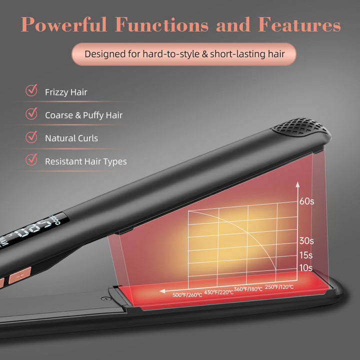 Professional Hair Straightener Stornfield
