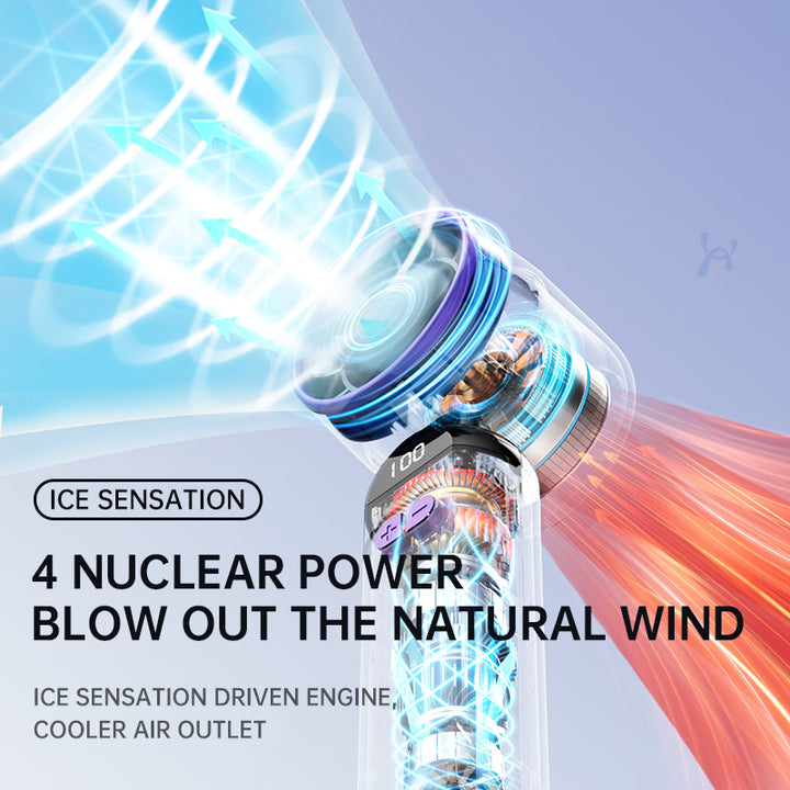 Women's Portable Turbo Cooling Fan with LED Display and Noise Reduction Stornfield