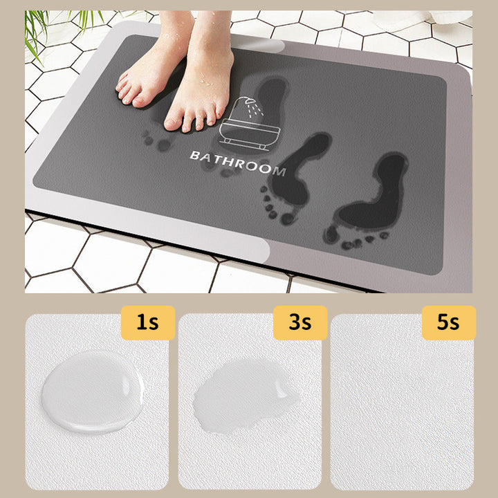 Anti-Fatigue Bathroom Comfort Mat