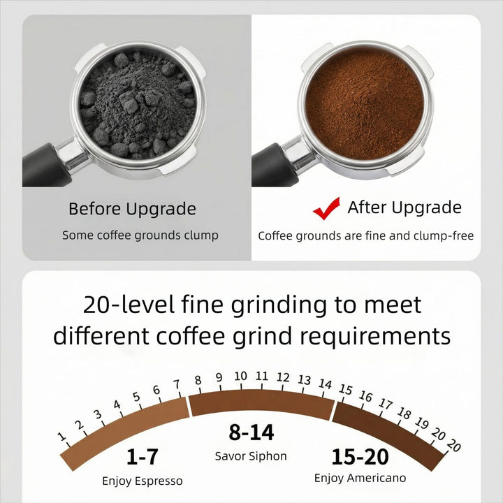 Coffee machine Stornfield