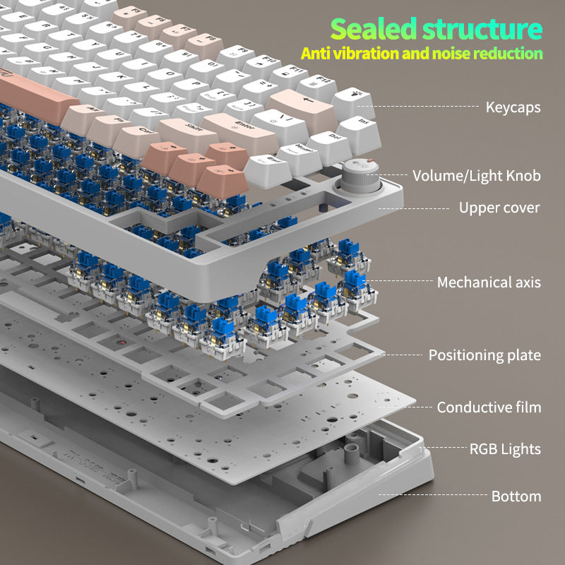 Gaming Mechanical Keyboard Stornfield