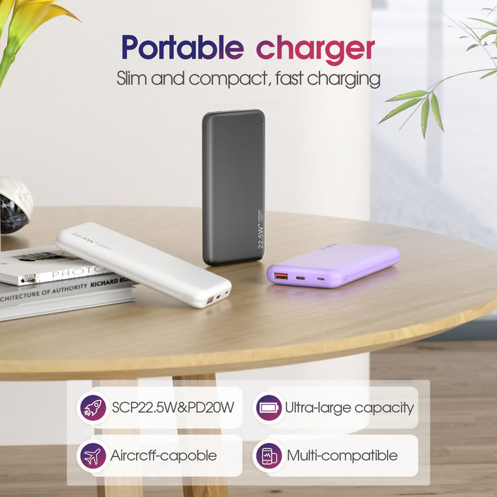 Portable power bank with fast charging and multiple charging ports Stornfield
