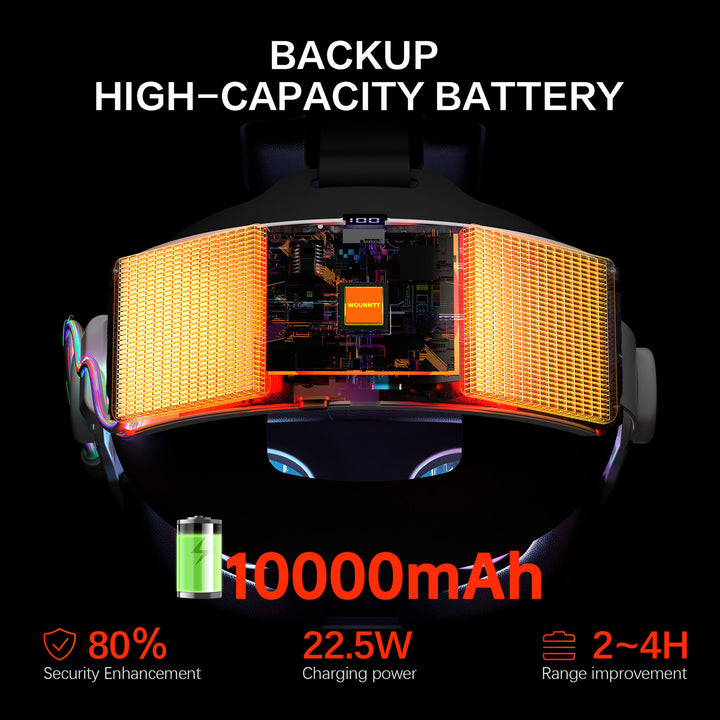 VR-Headset with Adjustable Wearing Comfort and Rgb Led Lighting Stornfield
