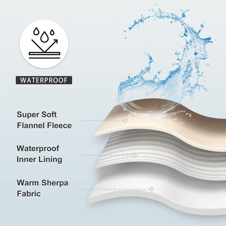 Ultra-Plush Sherpa Lined Blanket Stornfield