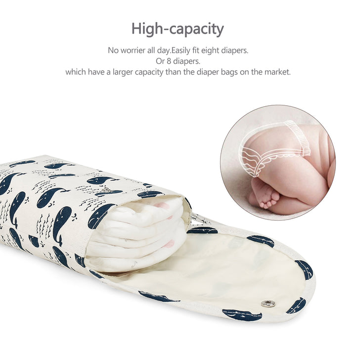 Practical and Stylish Storage Bag Stornfield