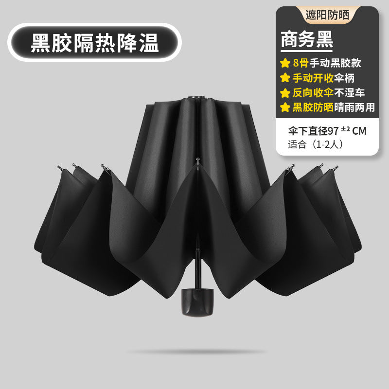 Women's High Protection Umbrella with Innovative Folding Mechanism Stornfield