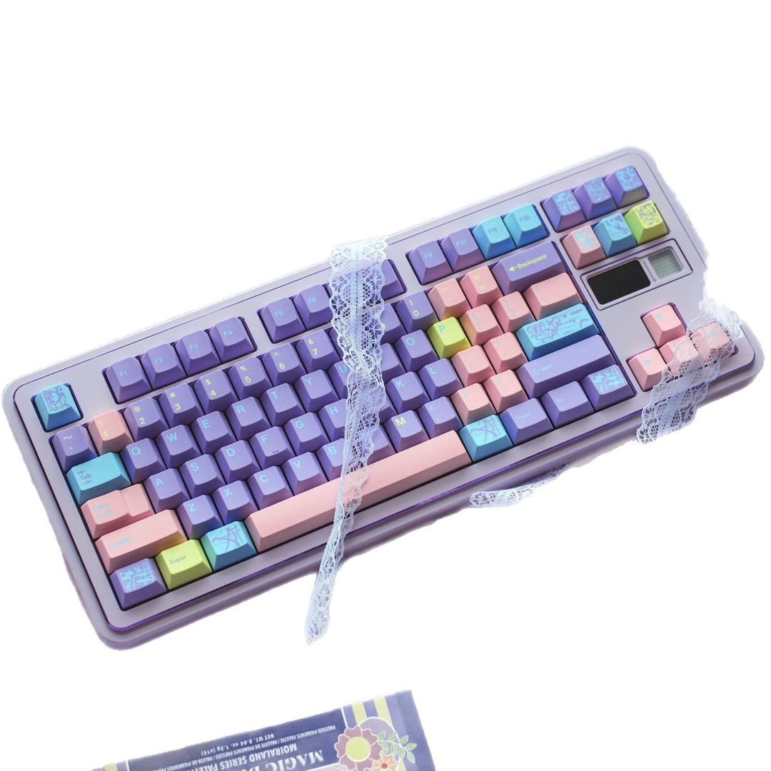Customizable Aesthetic Gaming Keyboard Stornfield