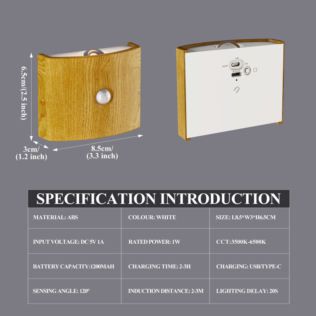 Motion Sensor LED Night Light