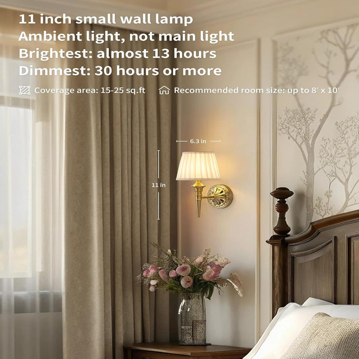 Decorative Wall Sconces