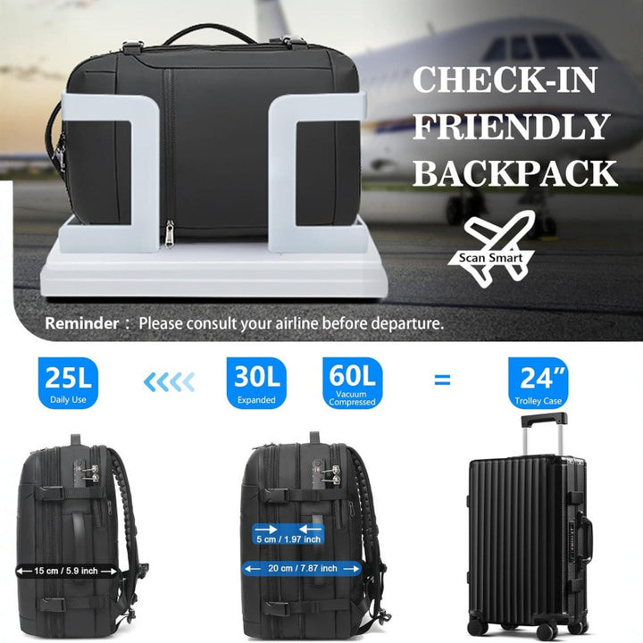 Multifunctional backpack with integrated charging port Stornfield
