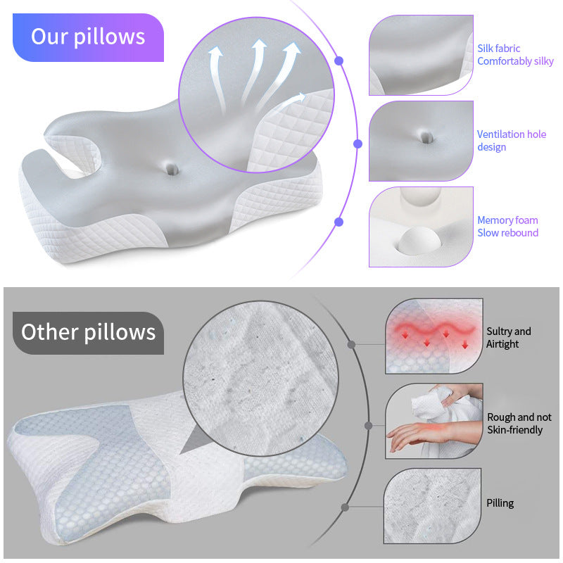 Ergonomic Neck And Shoulder Sleep Pillow With Cooling Gel Surface Stornfield