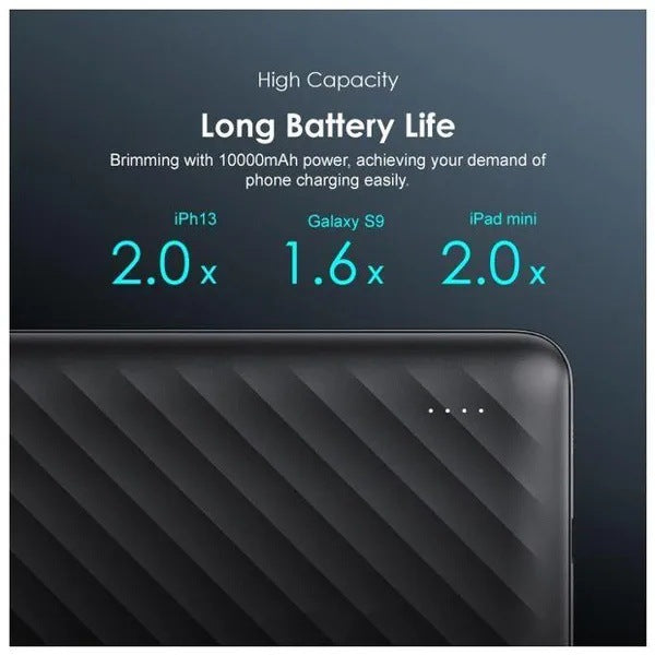 High-capacity portable power bank with dual USB-A and USB-C fast charging Stornfield