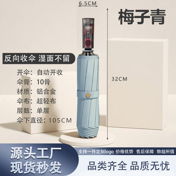 Women's Automatic Windproof Folding Umbrella Stornfield