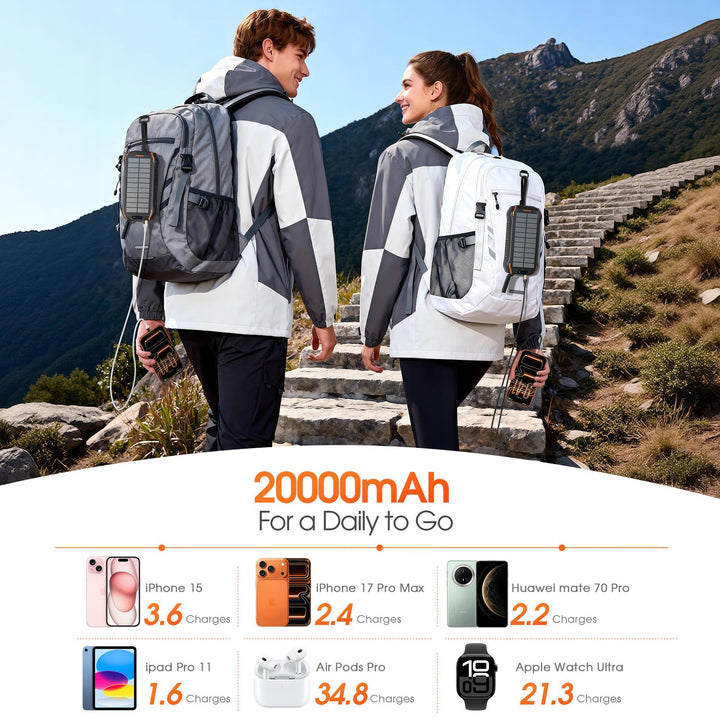 Portable solar power bank with multifunctional charging ports and robust housing Stornfield
