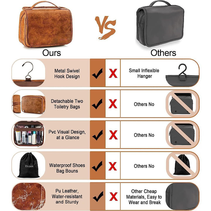 Practical toiletry bag organizer with hooks and pockets Stornfield