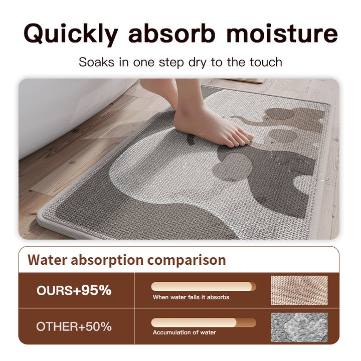 Absorbent Bath Mat