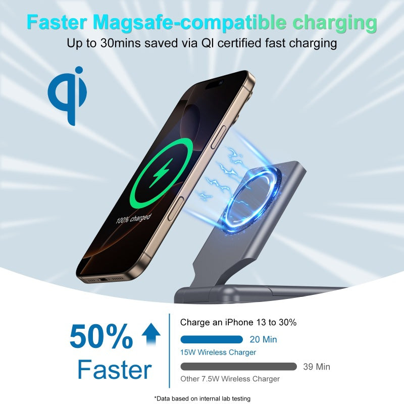 Wireless charger with multifunctional station by Stornfield