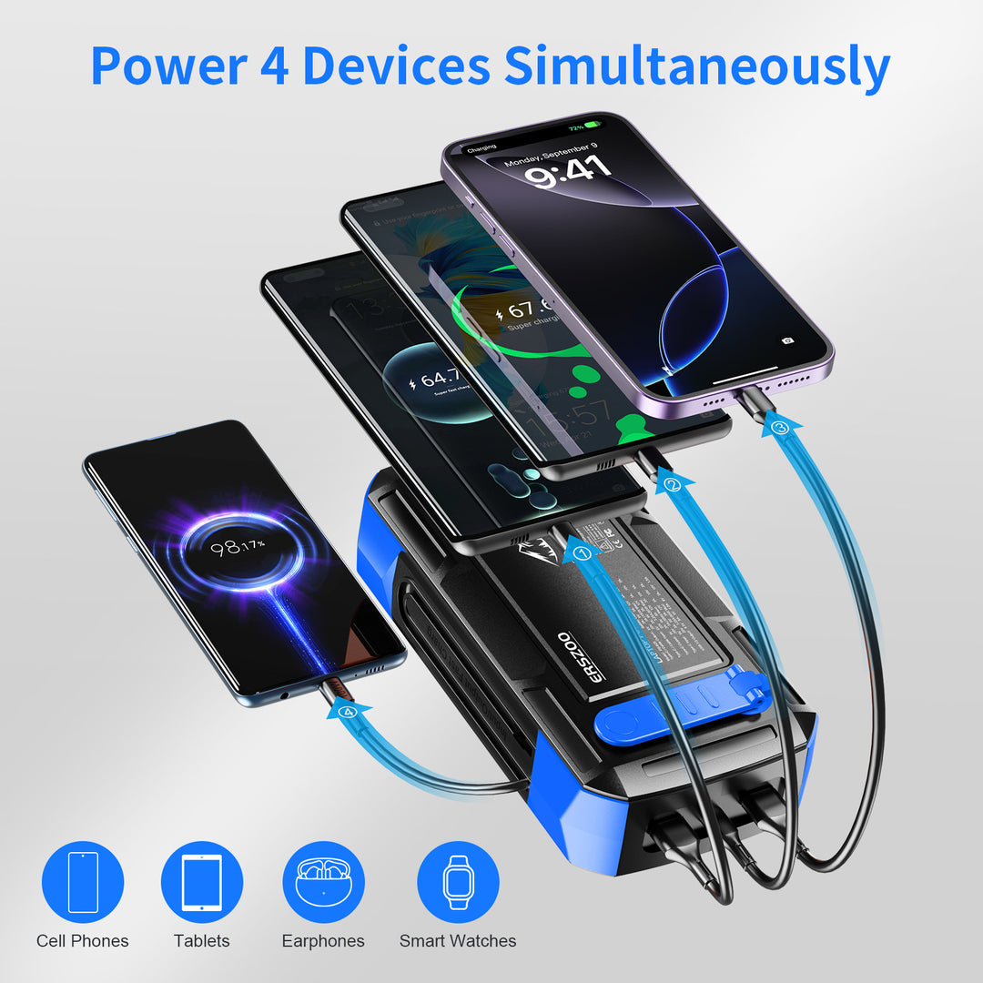 Portable Solar Power Bank By Stornfield