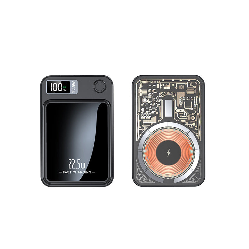 Powerbank with Fast Charging Function From Stornfield